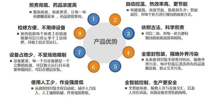 智慧药房.jpg 智慧药房.jpg